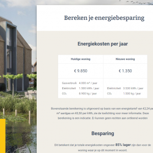 Ons Dorp – De Energie Tool, Configurator en Afbouwwinkel